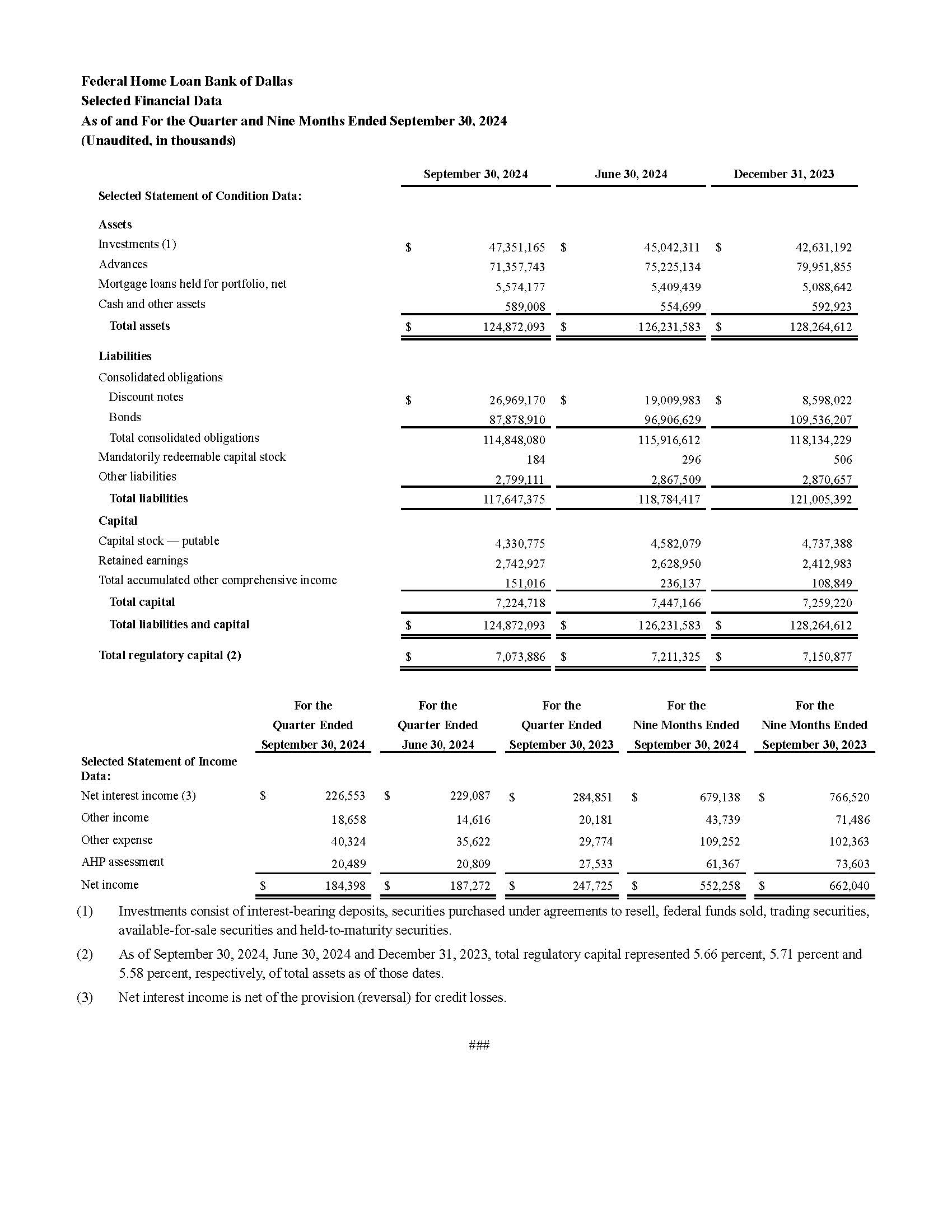 Earnings-release-Q3-2024-Chart.jpg